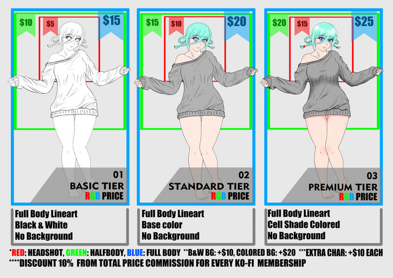 Characters Pricelist Characters Pricelist