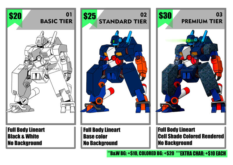 Mechas Pricelist